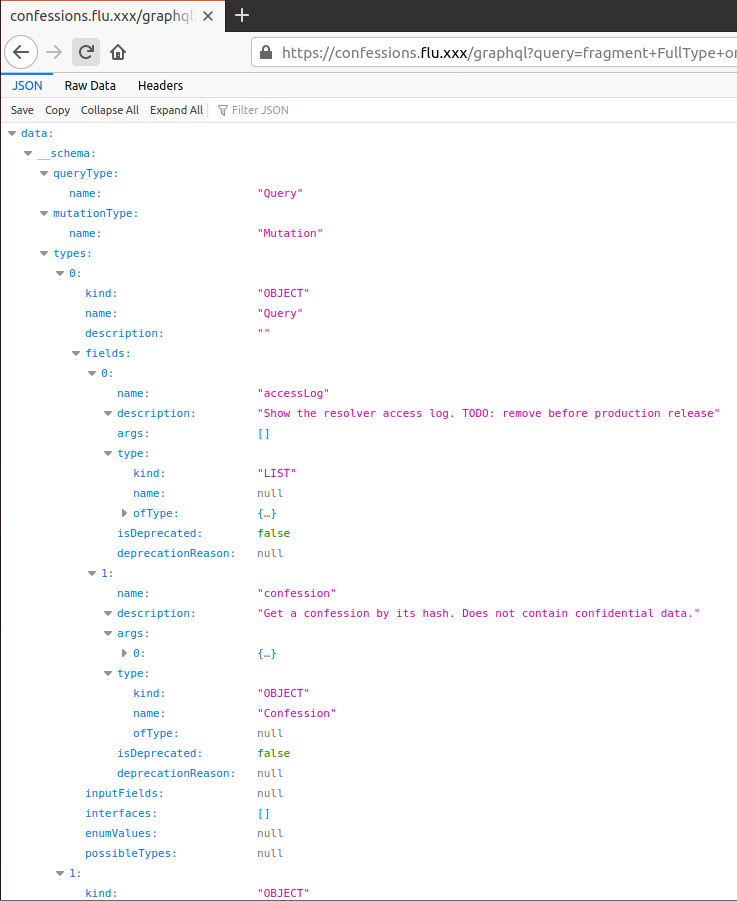 Schema